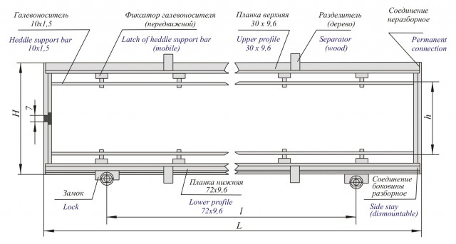 Heddle frame (type VII)