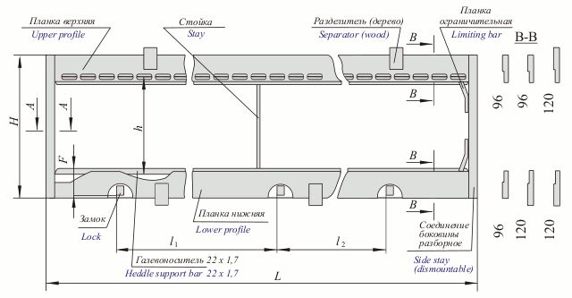Ремизная рама (тип III, IV, V)