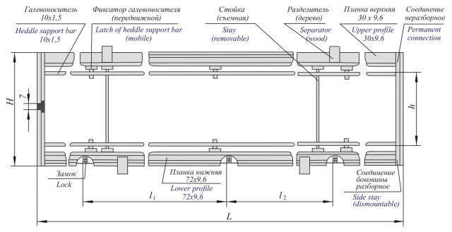 Ремизная рама (тип VI)